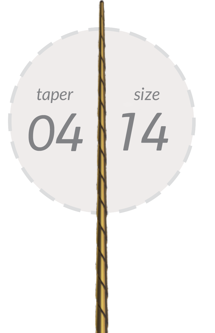 taper and ISO size